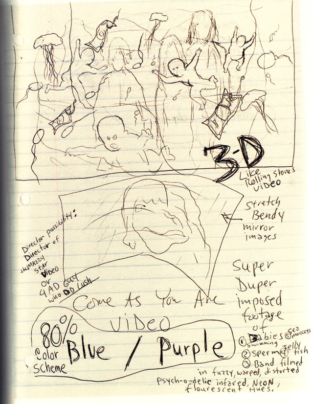 dessins et gribouillis de Kurt cobain